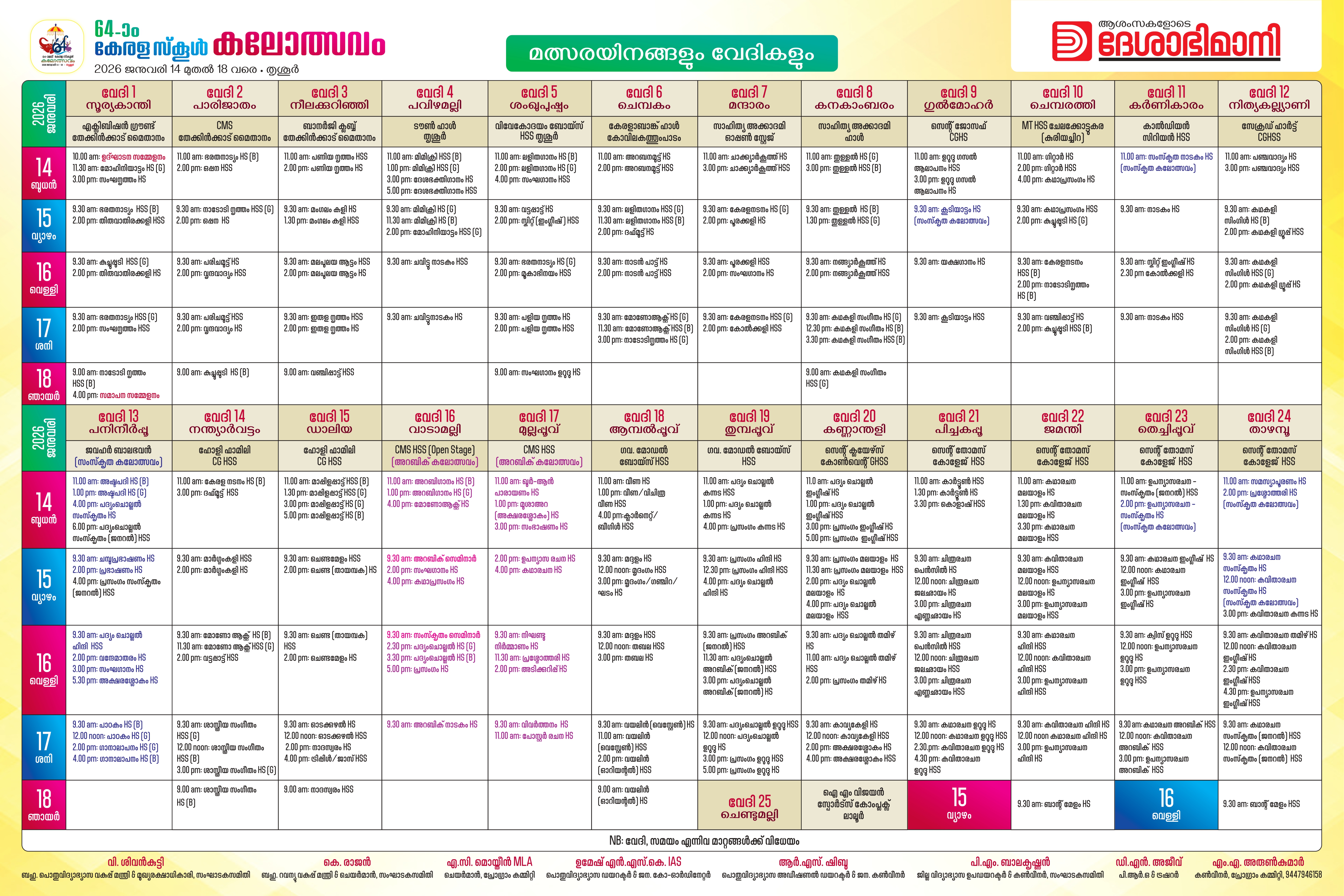 Kerala School Kalolsavam Programme Schedule